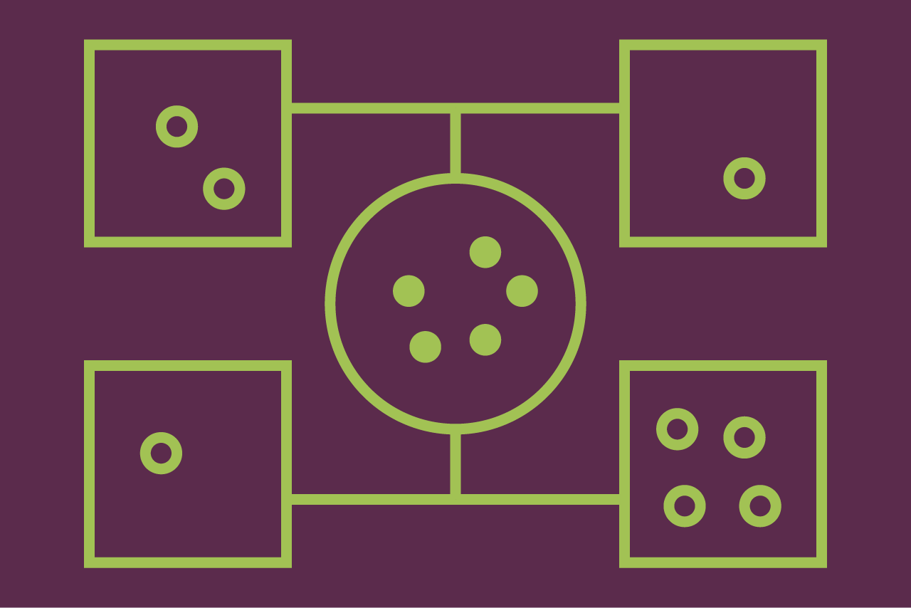 Eine Matrix mit Kästchen und Kreise. In den Kreisen und Kästchen sind unterschiedliche Anzahl Punkte.
